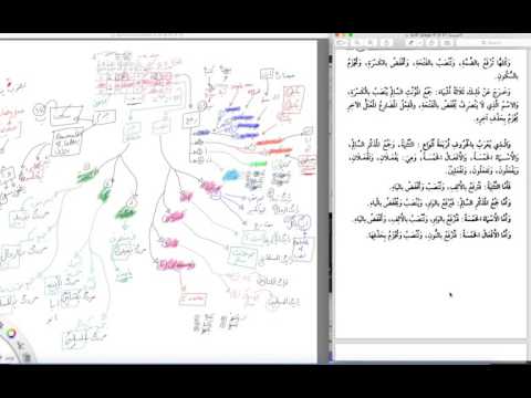 Ajurrumiyya Lesson 7/25