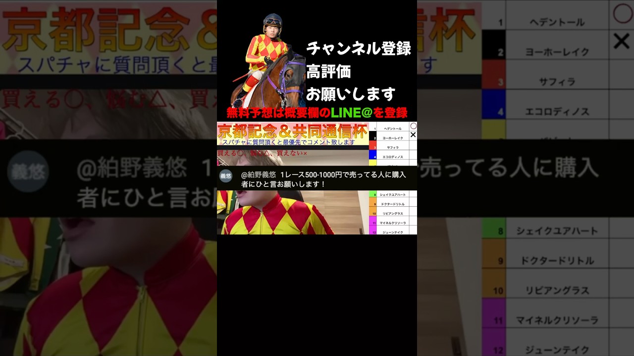 【競馬】高い有料予想を売ってる人に一言