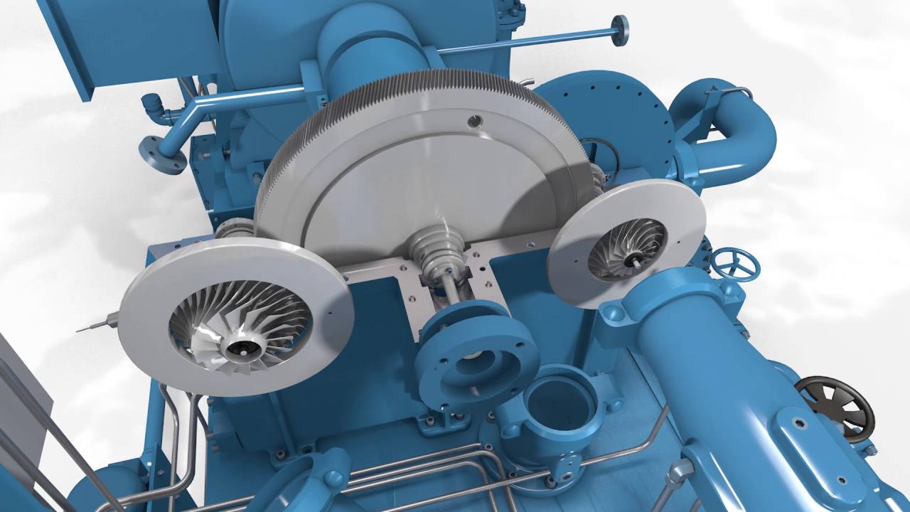 How Does a Centrifugal Compressor Work?