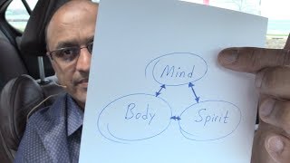 Depression in Kids and Mind, Body, Spirit Treatment