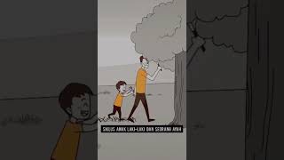 Download lagu Ayah & Anak Laki-Laki #shorts #videoshort #anaklakilaki #ayahdanibu #ayah #orangtua #videomusic mp3 Download lagu Ayah & Anak Laki-Laki #shorts #videoshort #anaklakilaki #ayahdanibu #ayah #orangtua #videomusic mp3