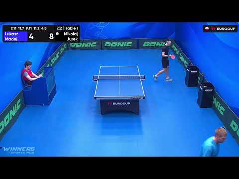 14:05 Lukasz Madej 2 : 3 Mikolaj Jurek 19.09.2023 | TT Euro.Cup Poland Master.