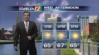 Live Pinpoint Doppler 12 Futurecast