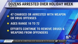Knoxville Police release holiday arrests