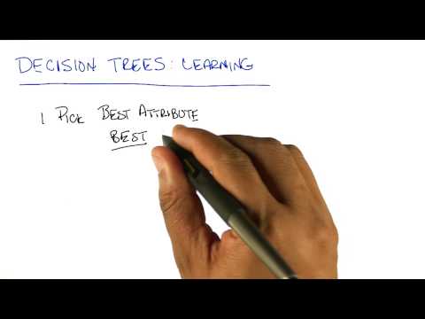 Decision Trees Learning Georgia Tech Machine Learning