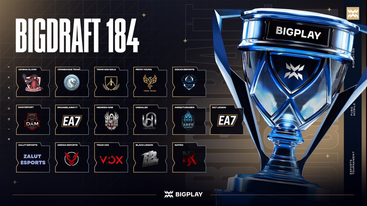 FINAL BIGDRAFT 184 | ФИНАЛ ТУРНИРА PUBG MOBILE! ПРЯМАЯ ТРАНСЛЯЦИЯ ПУБГ МОБАЙЛ! ТУРНИР ПАБГ МОБАЙЛ!