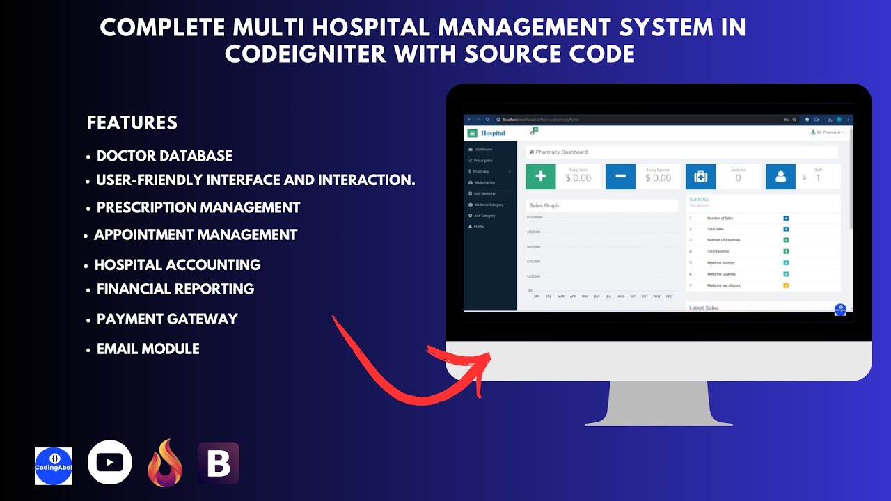 Complete Multi Hospital Management System in  PHP - Source Code