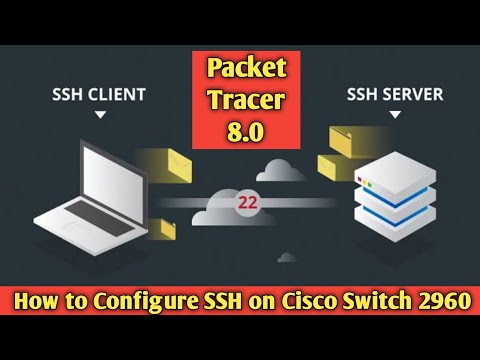 How to Configure SSH on Cisco Switch 2960 in Packet Tracer