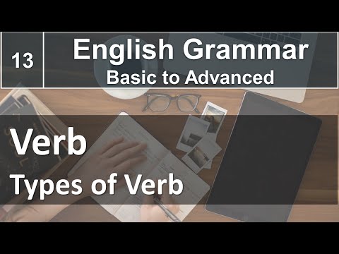English Grammar Introduction Video