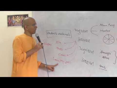 Hindi Sri Isopanisad Session - 5 Part - 2