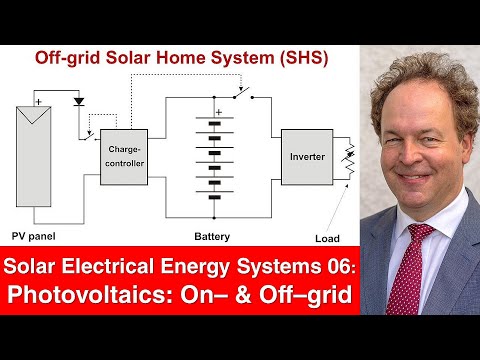 Solar Electric Energy Systems 06 - Photovoltaic systems: Mounting, BoS, On- and Off-grid (SHS)
