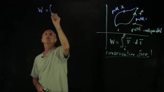 22.3 Conservative Forces