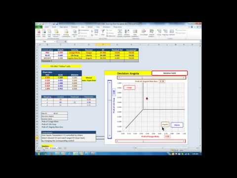 XpertUS: User Guide - How to Build a D-Zone Map (3D)