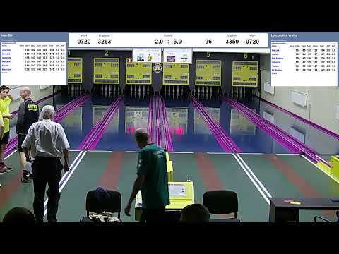 KK Inter BA - SKK Rokycany, TJ Lokomotiva Vrutky