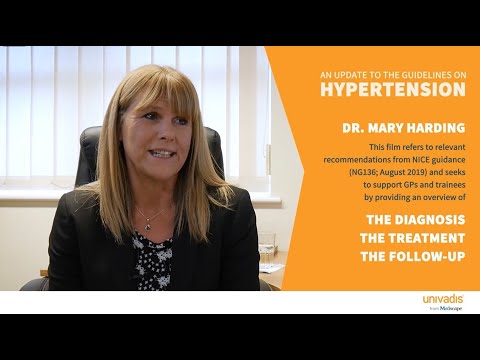 Overview of NICE 2019 hypertension guidelines