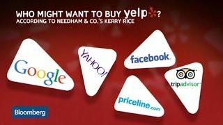 What’s Yelp's Future Value