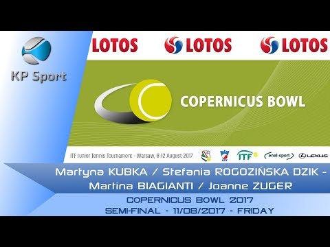 KUBKA / ROGOZIŃSKA DZIK - BIAGIANTI / ZUGER / Copernicus Bowl 2017 [11.08.2017]