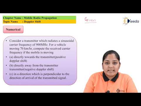 Doppler Shift - Mobile Radio Propagation - Mobile Communication System