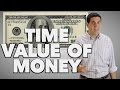 Time Value Of Money Macroeconomics