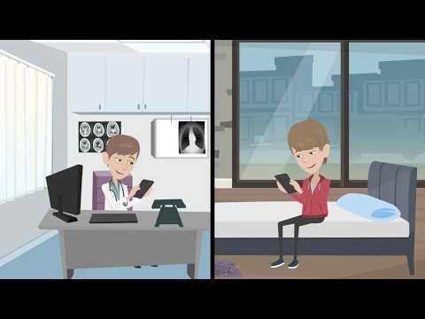 Videos from Codiant Software Technologies