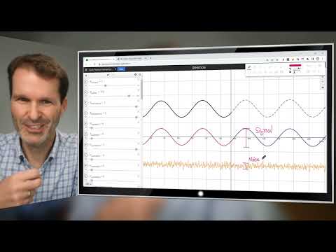 Market Cycles Report: Nov 14, 2022 | Hey, short-term cycles where are you? 1,2,3, I'm coming...