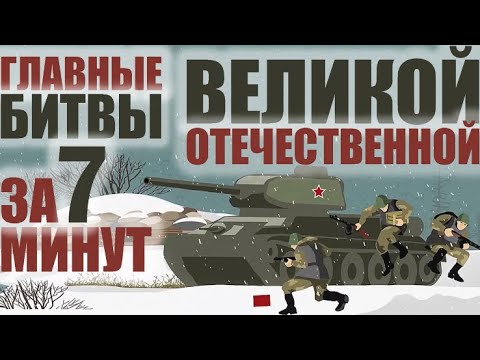Главные битвы Великой Отечественной войны за 7 минут