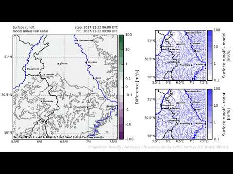 TerrSysMP monitoring run 2017-11-22 - correction run runoff diff - NRW (24h)