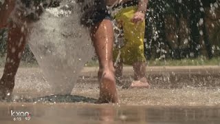 What does the UV Index mean for your skin