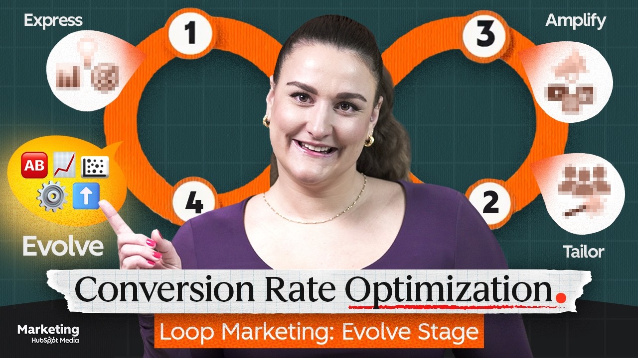 How To Turn Campaign Data Into Higher Conversions (Loop Marketing Evolve Stage)
