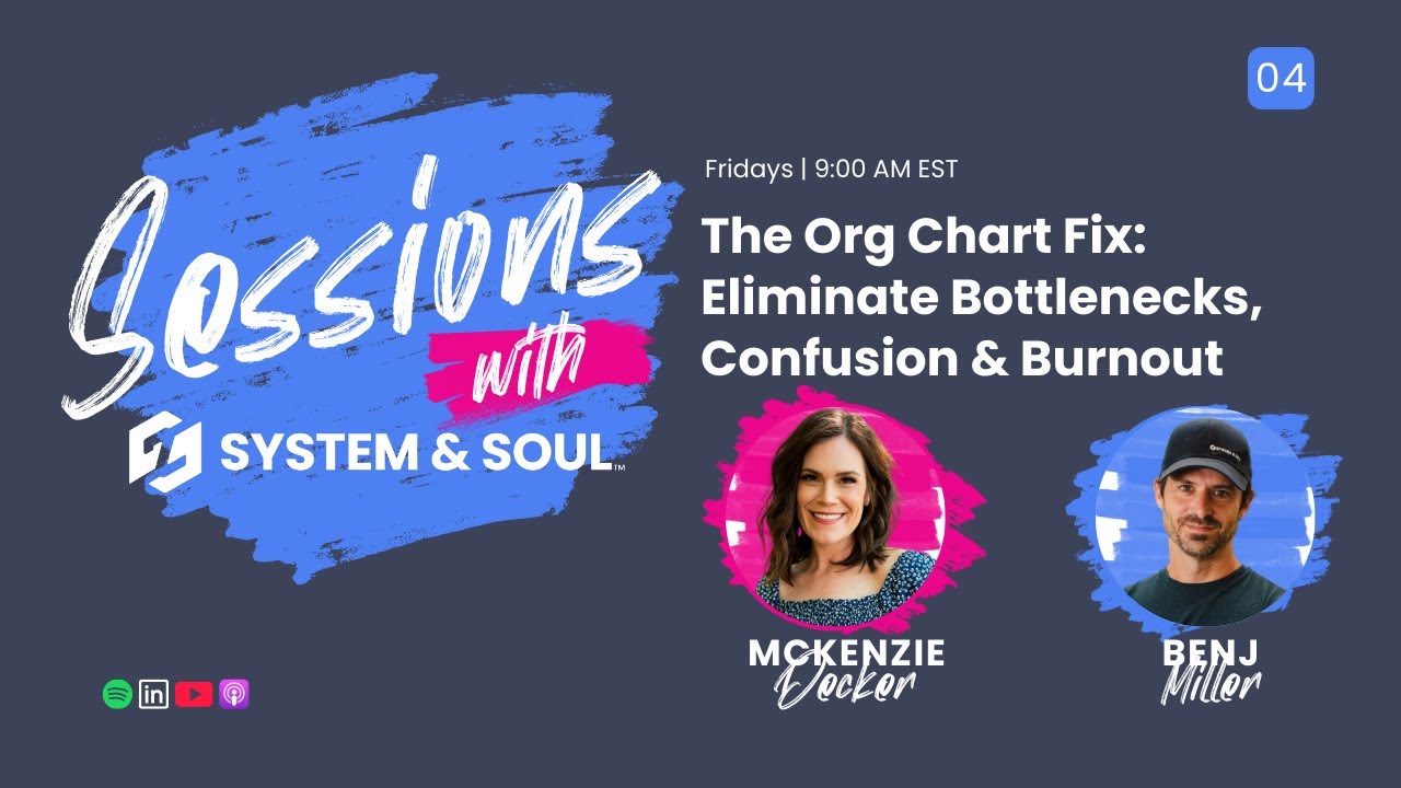 Free Tools: Is Your Org Chart a Mirror or a Mask?