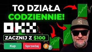 Scalping na 3M i 5M czyli jak szukamy wejść — metoda którą stosujemy codziennie. Oto plan.