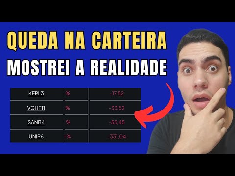 QUEDA NOS ATIVOS | NOVO INVESTIMENTO DO CANAL