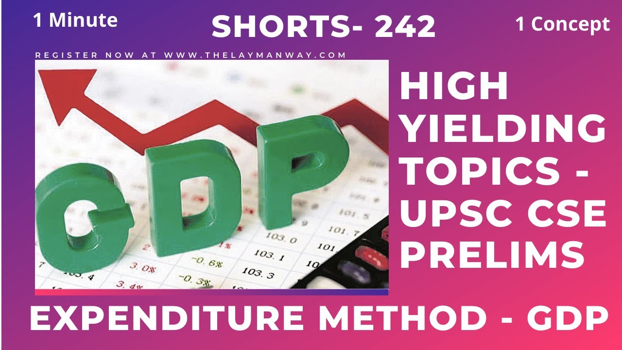 Expenditure method of calculating GDP( Gross Domestic Product) #ias #civilservices #economy #shorts