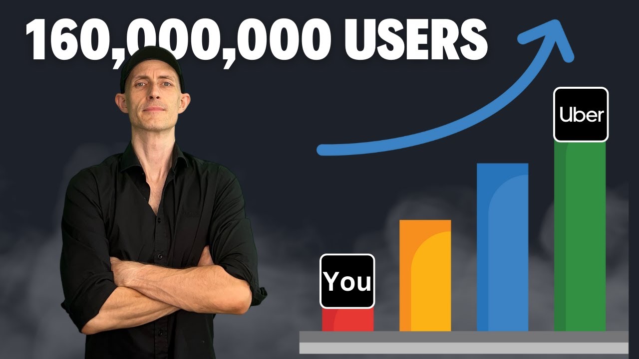 Scaling web application | a non- technical guide