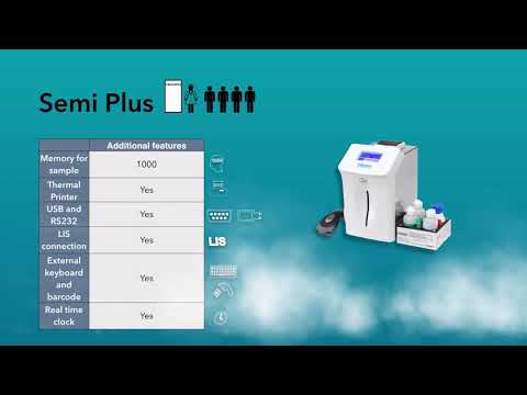 Diestro V4 Electrolyte Analyzer Presentation