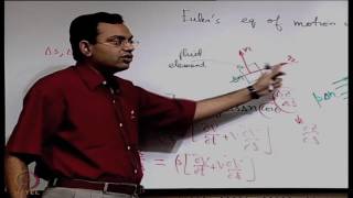 Euler’s equation in streamline coordinates