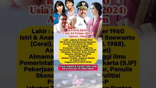 Download lagu Rano Karno Wakil Gubernur Jakarta : Biodata Lengkap #ranokarno #celebrity #faktaunik #breakingnews mp3