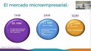 Applikatecorp SRL