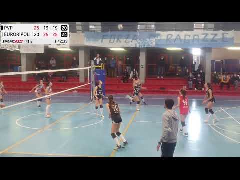 PVP vs EURORIPOLI - 13/03/2022