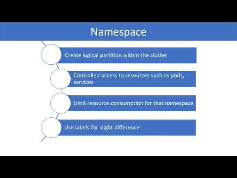 Kubernetes video course 11. Kubernetes namespaces