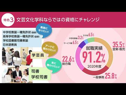 2021 教育人文学部 文芸文化学