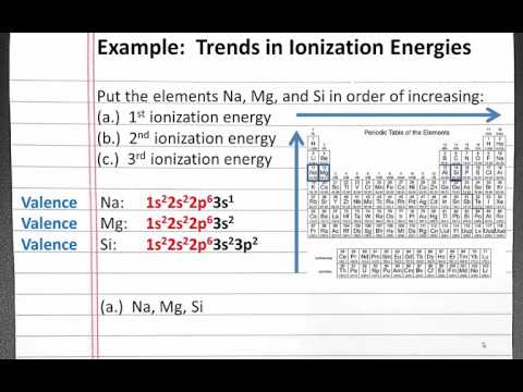 CHEMISTRY 101:  Trends in Ionization Energies