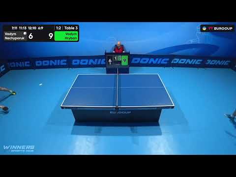 18:00 Vadym Nechyporuk - Vadym Hryban 16.08.2023 TT Euro.Cup Ukraine Star. TABLE 3