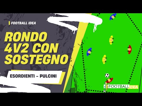 Rondo 4v2 con sostegno | Esordienti-Pulcini