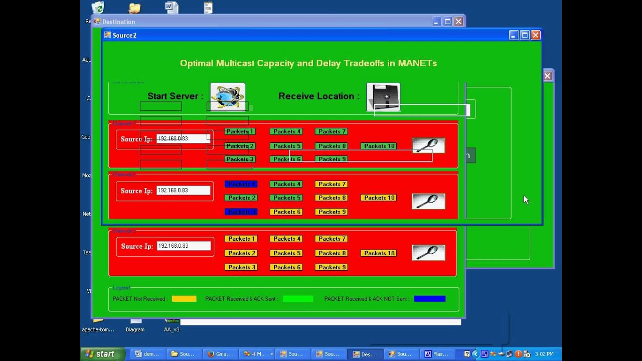 Optimal Multicast Capacity and Delay Tradeoffs in MANETs