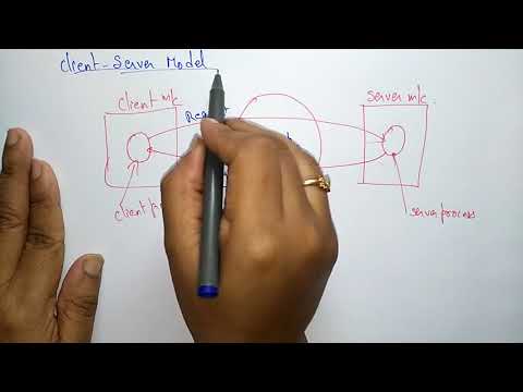 Application of CN | Computer Network | Part 1 2 | Lec 2 | Bhanu Priya