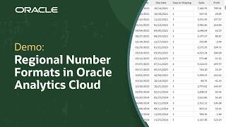 How to Set Locale for Number Formatting in Oracle Analytics Cloud