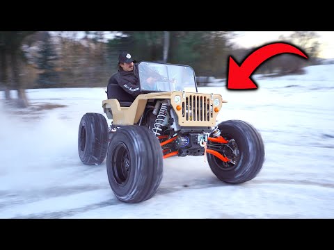 Thumbnail