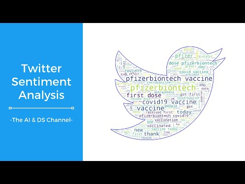 Twitter sentiment analysis using Python | Machine Learning Project 8