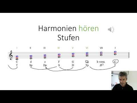 Einführung zum Stufenhören von Harmonien